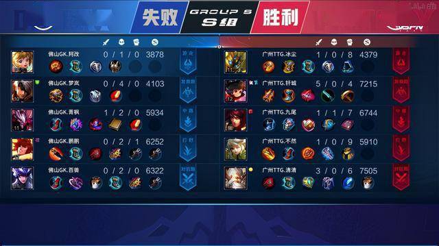 组织任务 组织任务