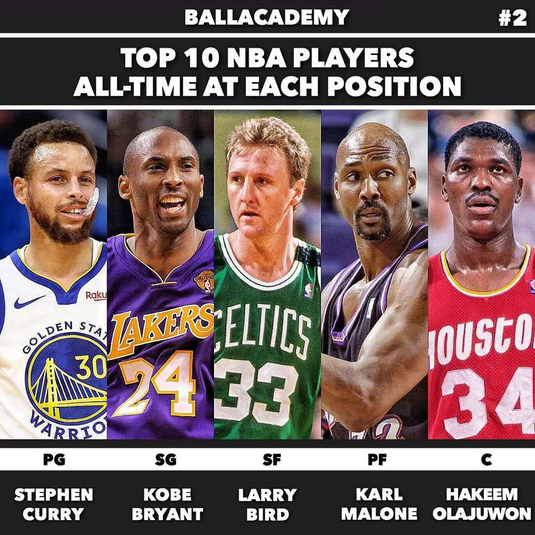 他们的天赋 他们的天赋