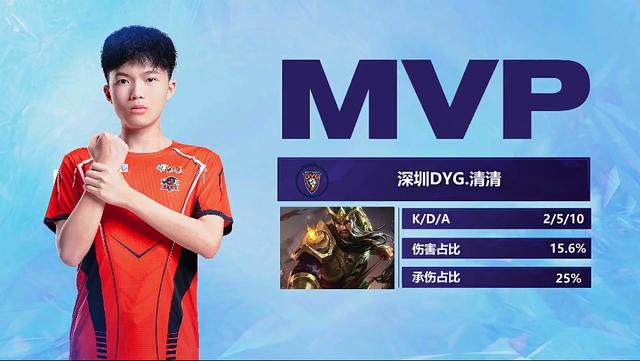 但他们清楚 但他们清楚