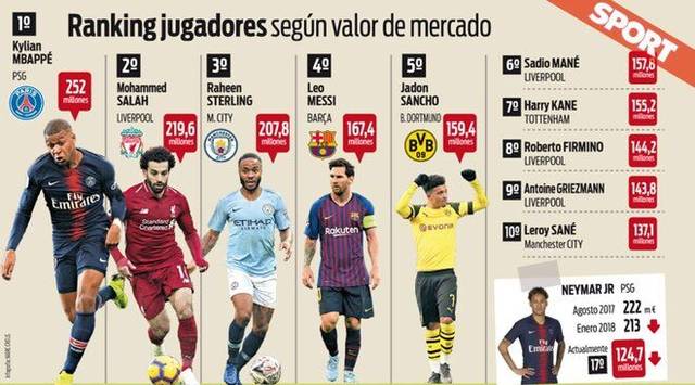 的最大原因 的最大原因