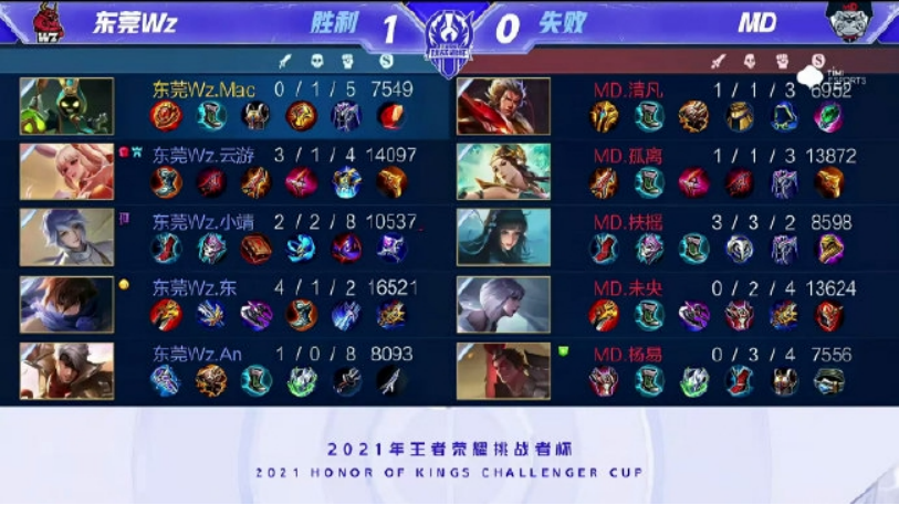 行动见证新 行动见证新