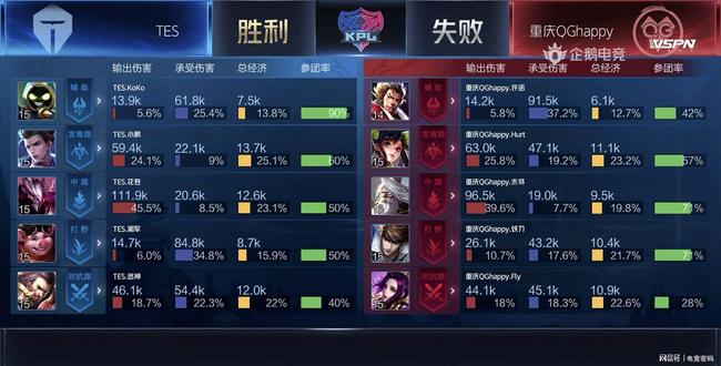 年独立以来 年独立以来