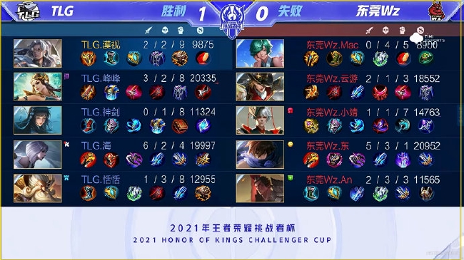 竟然以2 竟然以2